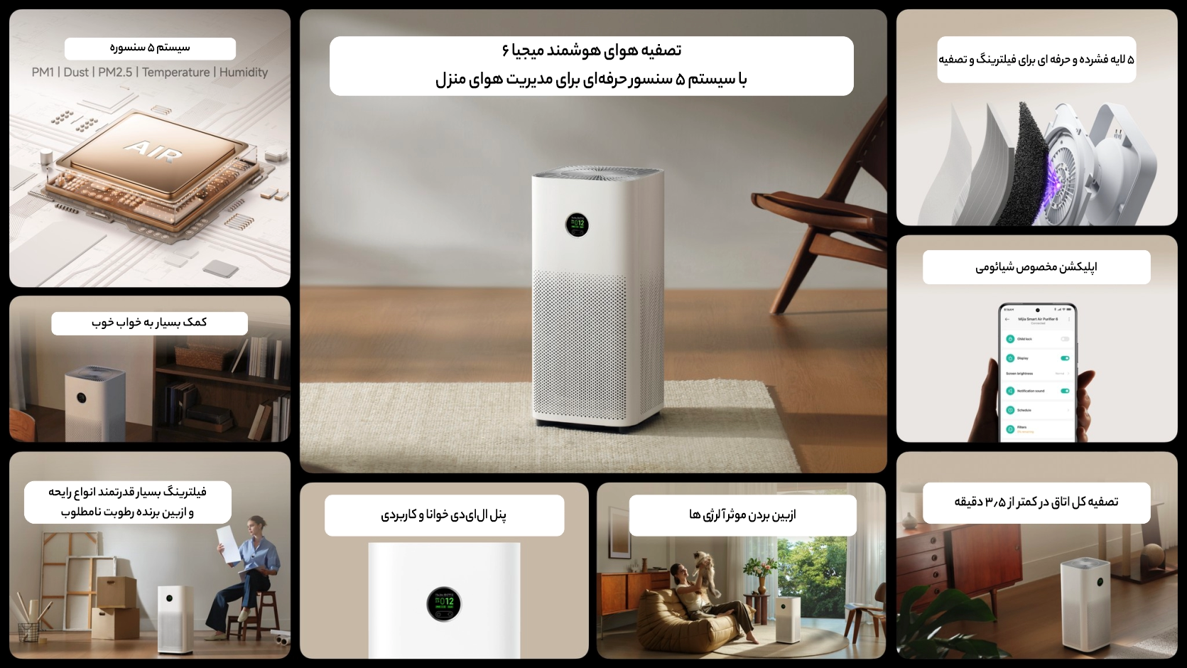Xiaomi Mijia Air Purifier 6 features